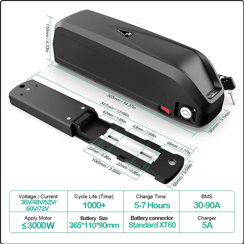 72V60V 48V 20AH 52V 36V 30AH 4 – Ebike Battery 48V 20Ah Hailong Bewertung und Preis