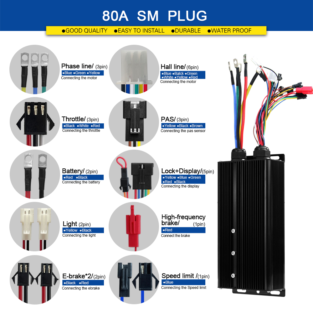 E-Bike Sinuswellen-Controller  – Sine Wave Controller 48V 72V 80A Bewertung und Preis