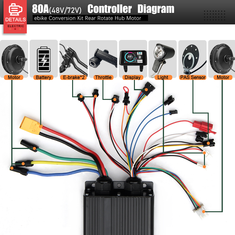 72V 3000W MTX39 E-Bike Umbausa – Ebike Conversion Kit 72V 3000W Bewertung und Preis