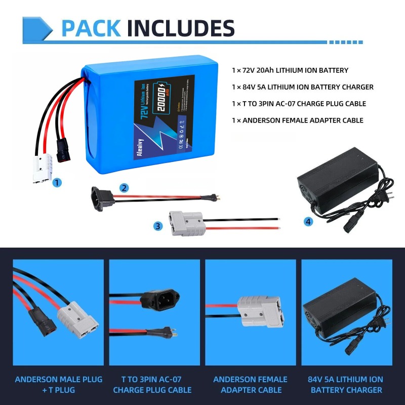 72V Akku 20S4P 20AH 20S6P 30AH – Electric Bicycle Battery 72V 30Ah Bewertung und Preis