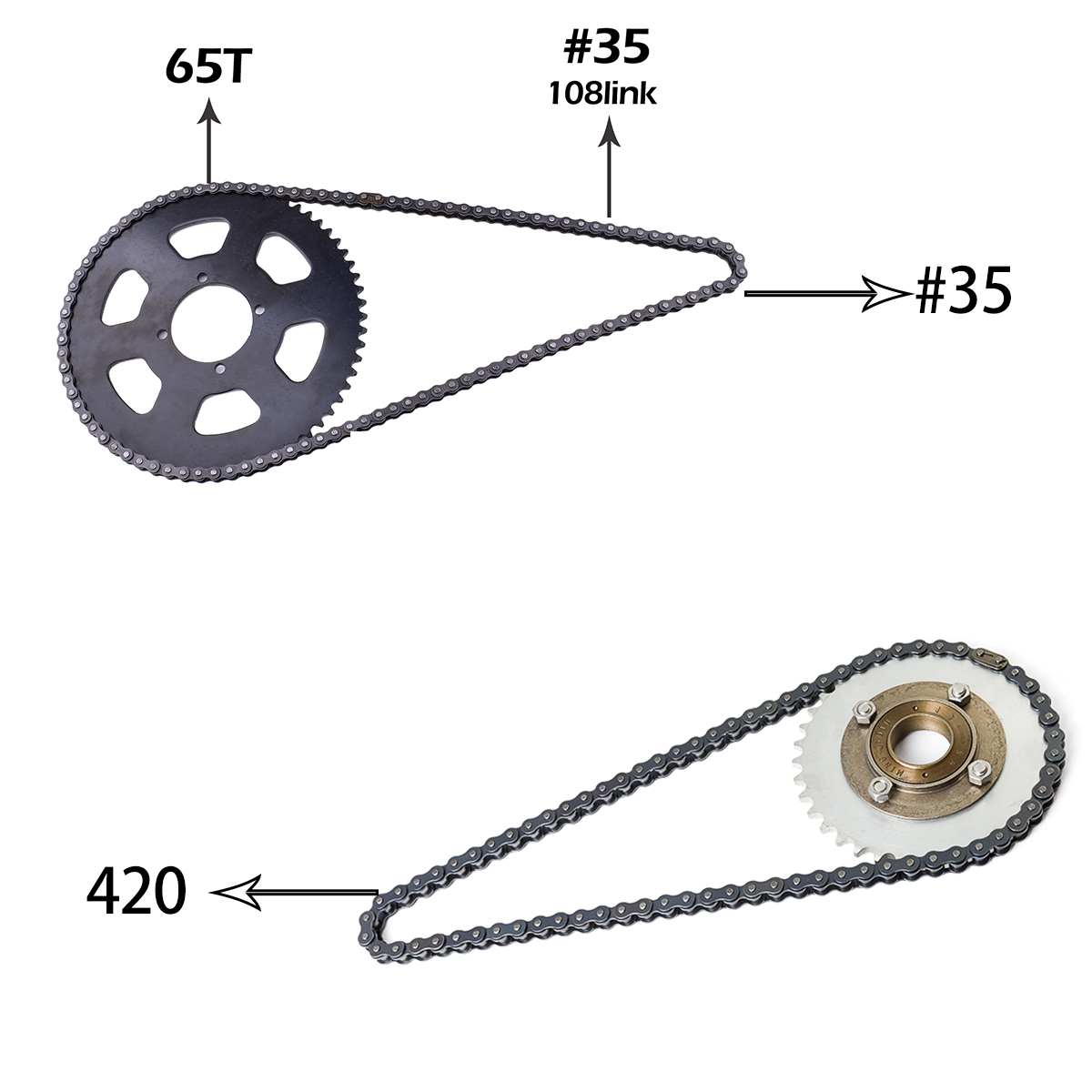 Kunray KR5V V2 72V 5000W elekt – 72V 5000W Hub Motor Kit Bewertung und Preis