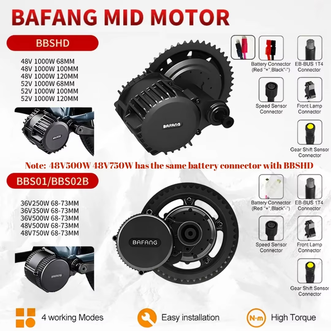 BAFANG 1000W BBSHD Mittelmotor – Mid Drive Motor Kit 52V 1000W Bewertung und Preis