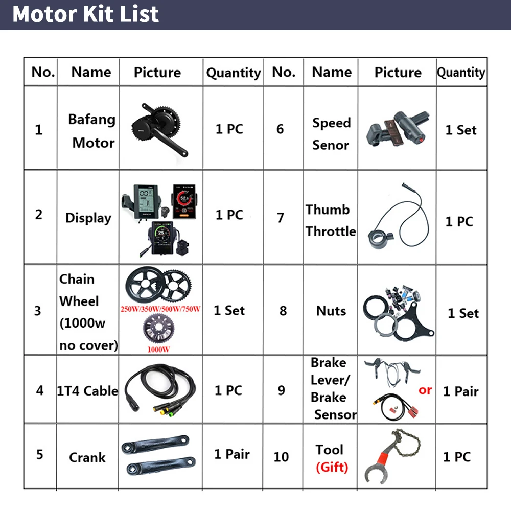 Bafang BBSHD 1000W 48V 68mm Mi – Bafang Bbshd 1000W Conversion Kit Bewertung und Preis